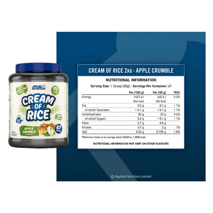 CREAM OF RICE APPLIED NUTRITION
