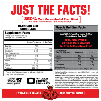 CARNIVOR BEEF PROTEIN ISOLATE MUSCLEMEDS