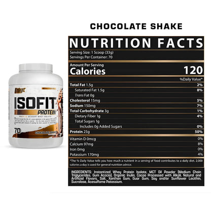 ISOFIT WHEY ISOLATE NUTREX
