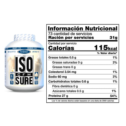 ISO SURE CFM BLUEHEALTH NUTRITION