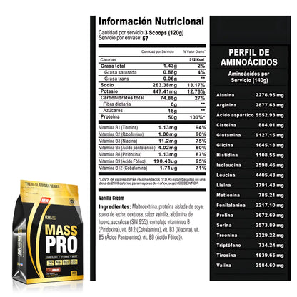 MASS PRO LEVEL PRO