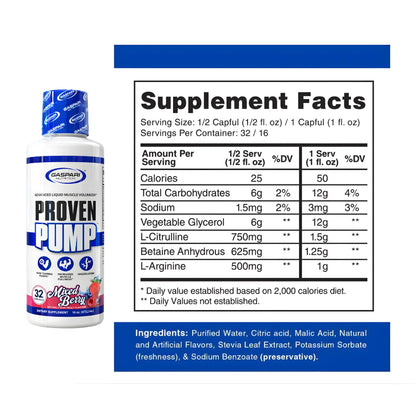 PROVEN PUMP GASPARI