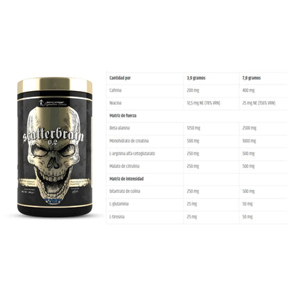SCATTERBRAIN 2.0 KEVIN LEVRONE