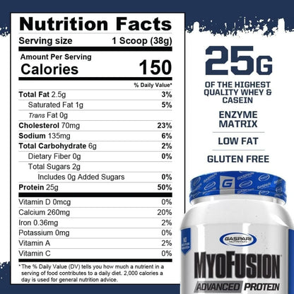 MYOFUSION ADVANCED PROTEIN GASPARI