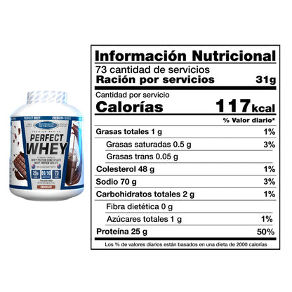 PERFECT WHEY BLUEHEALTH NUTRITION